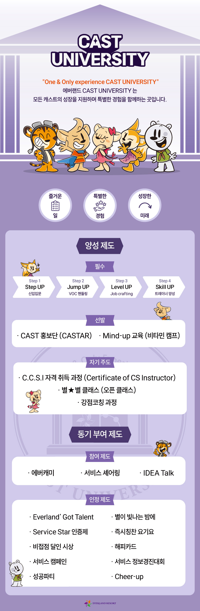 에버랜드 캐스트사진